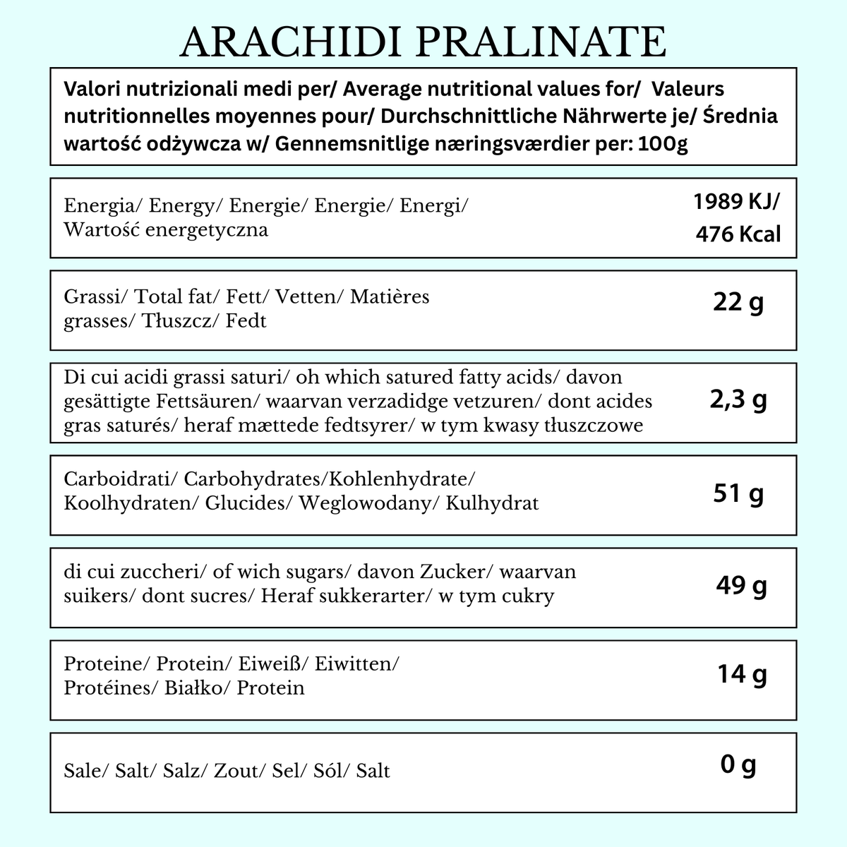 Quaranta - Torroncini al Pistacchio e Arachidi Pralinate